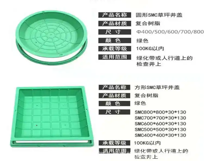 成县树脂复合种植井盖展示